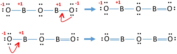 reduce charges of boron and oxygen atoms in B2O3